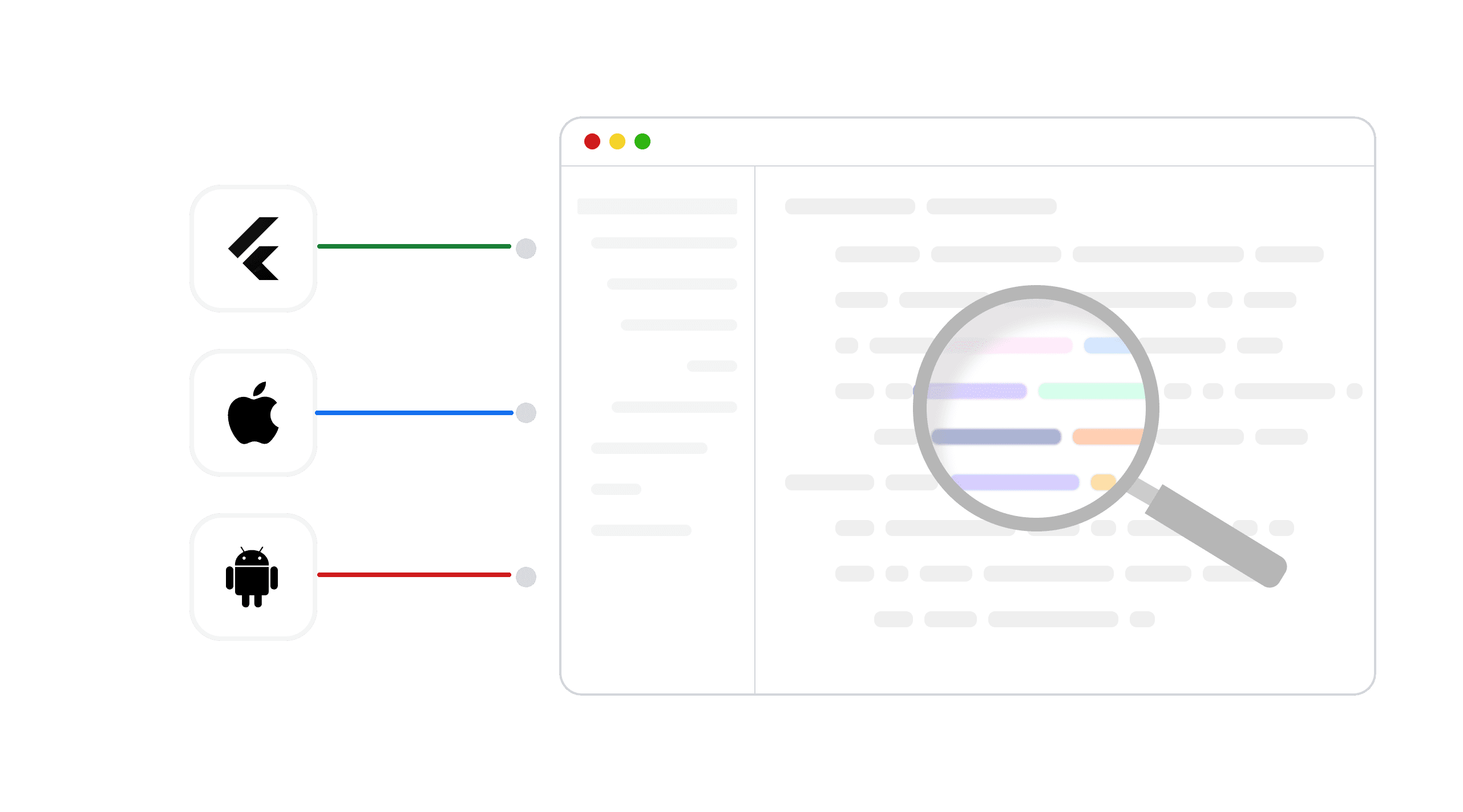 Intelligent Detection
